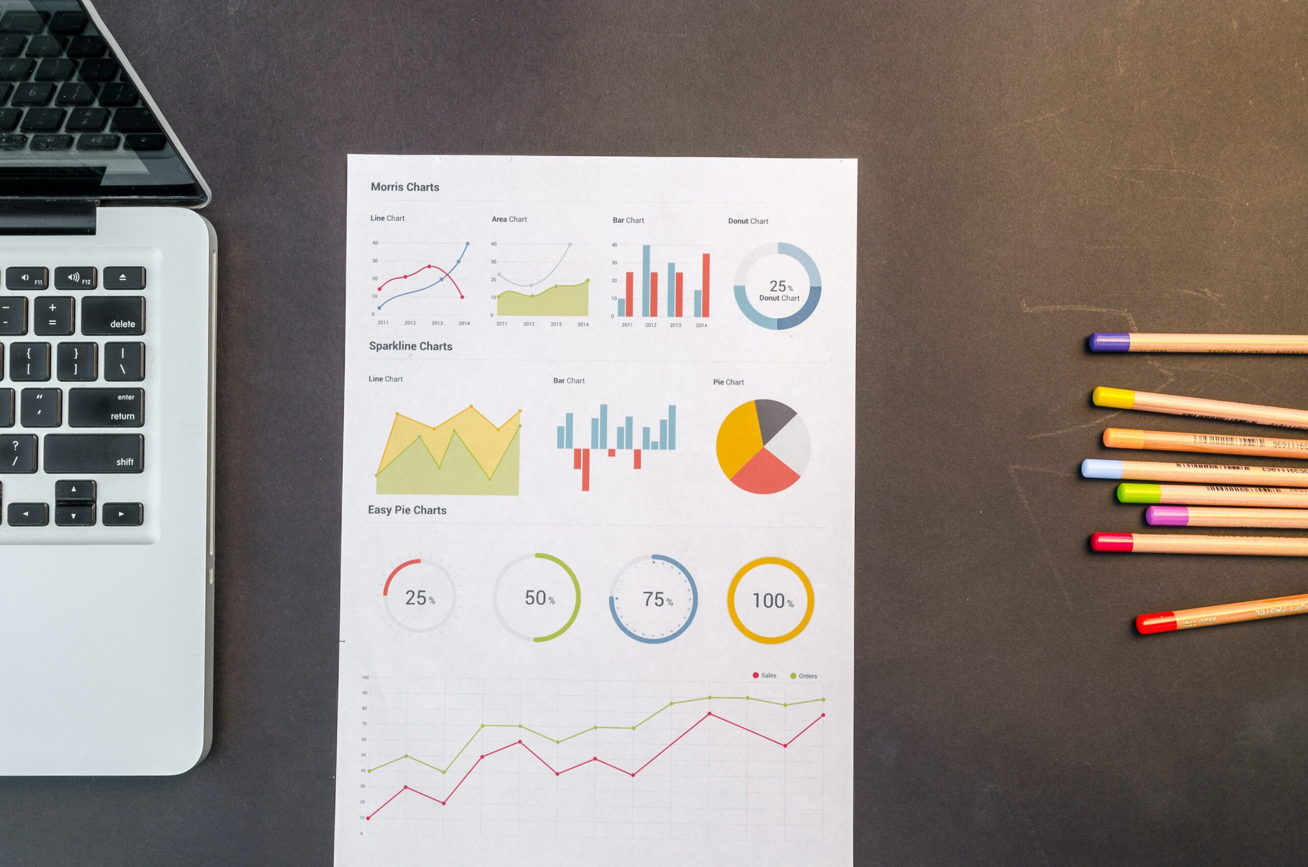 Comparatif entre les métiers de Data Analyst et Data Scientist